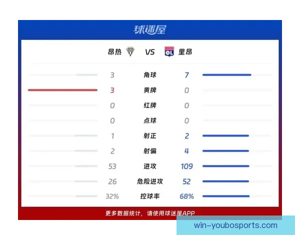 昂热俱乐部最新动态分析及赛季表现深度解读