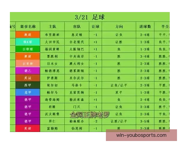 德甲最新盘口解析与赛前投注策略全面指南