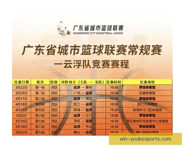 2026赛季广东超级联赛全程赛程及精彩对决时间安排