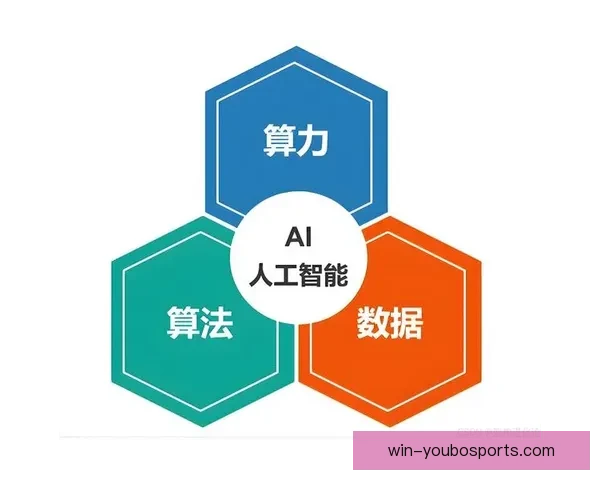 基于人工智能与运动数据融合的现代竞技体育技术分析新路径研究探索 基于人工智能与运动数据融合的现代竞技体育技术分析新路径研究探索